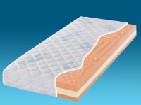 Èiuþinys AERIAL SENSO PREMIUM - Informacija apie produkt 